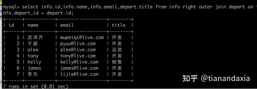 SQL语句-连表与表关系 - 知乎