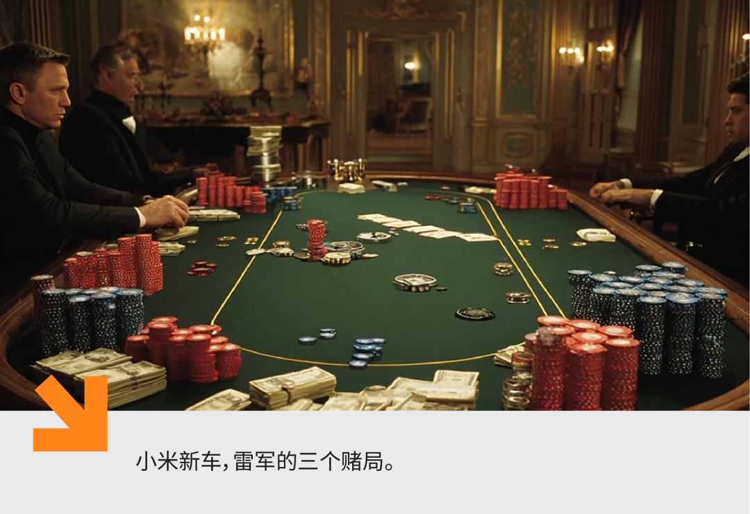 小米造车,风向变了