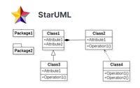 StarUML 中文汉化版语言翻译包 - 知乎