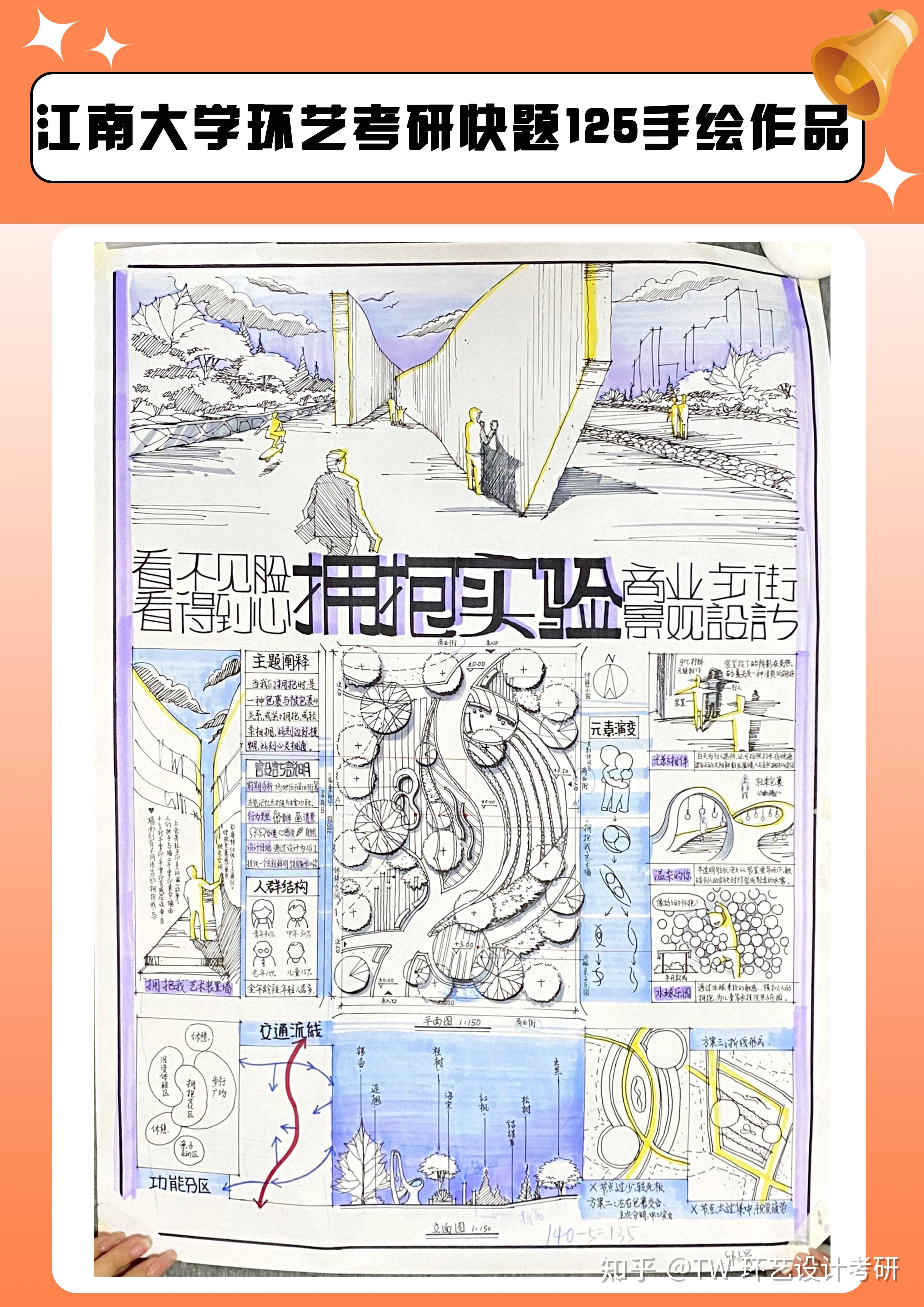 江南大学环艺考研·邱学姐125手绘心得 - 知乎