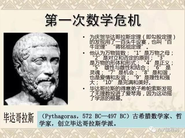 无理数产生的根本原因是什么? - 知乎
