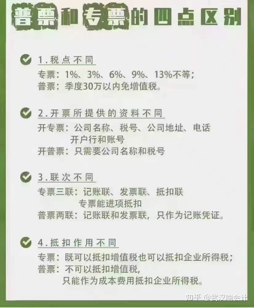 普票和专票的四点区别 - 知乎