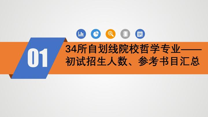 23考研----34所自划线院校哲学专业初试招生院系、招生人数、参考书目