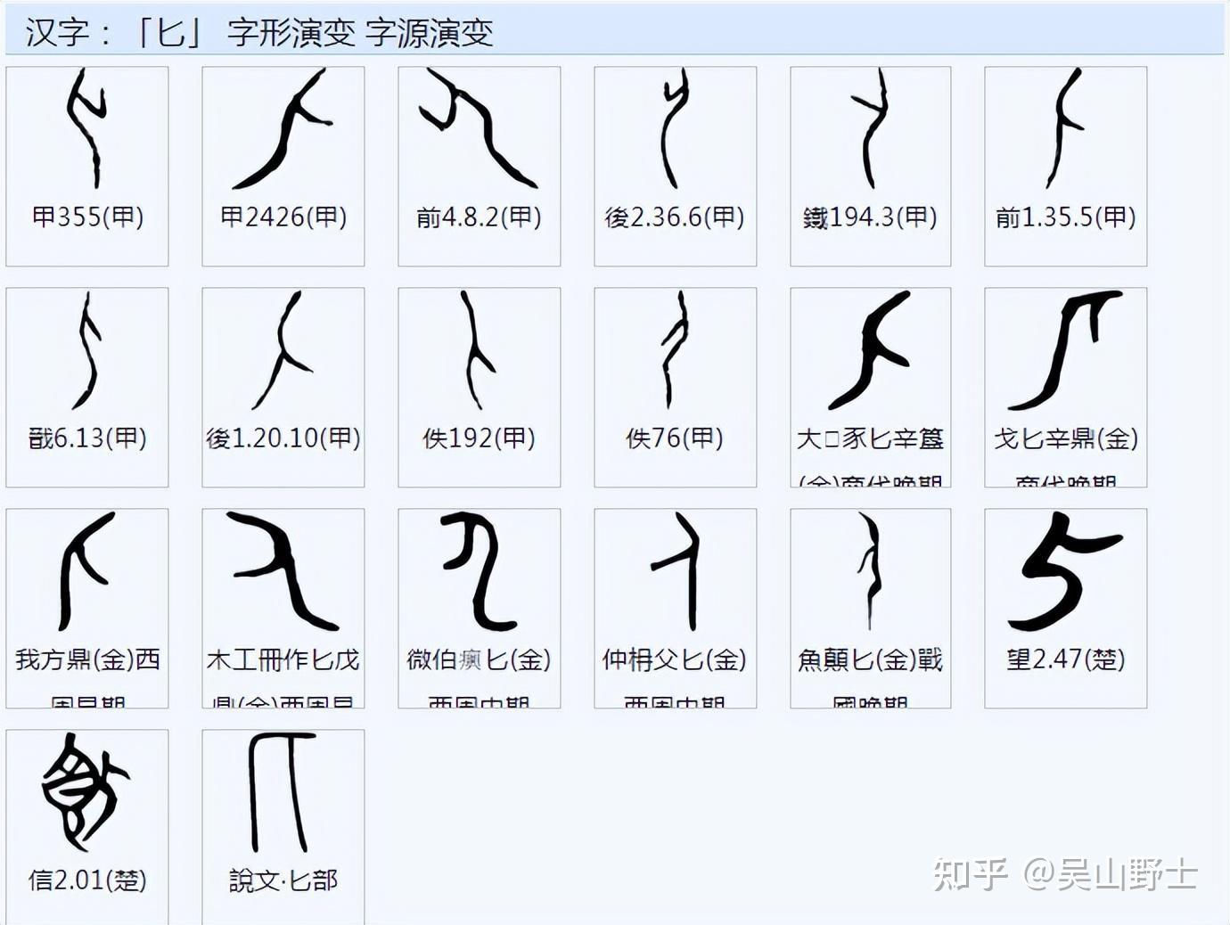 中国古代「长」字是怎样演变的？ - 知乎