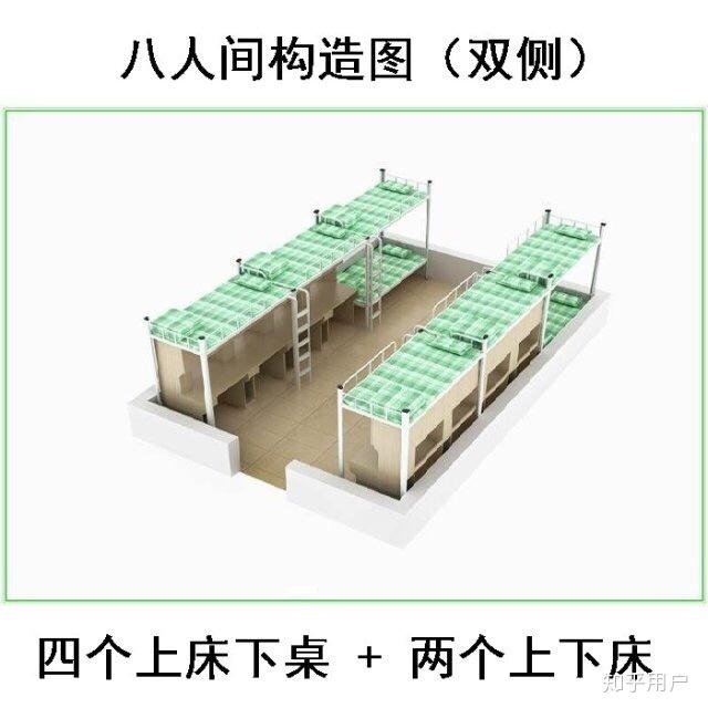 8人间宿舍床号分布图图片