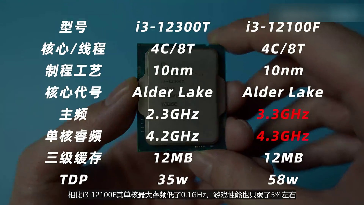 新晋神U?i3-12300T/i3-12100F/R5 5500 对比横评