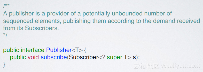阿里专家杜万:Java响应式编程,一文全面解读 - 知乎