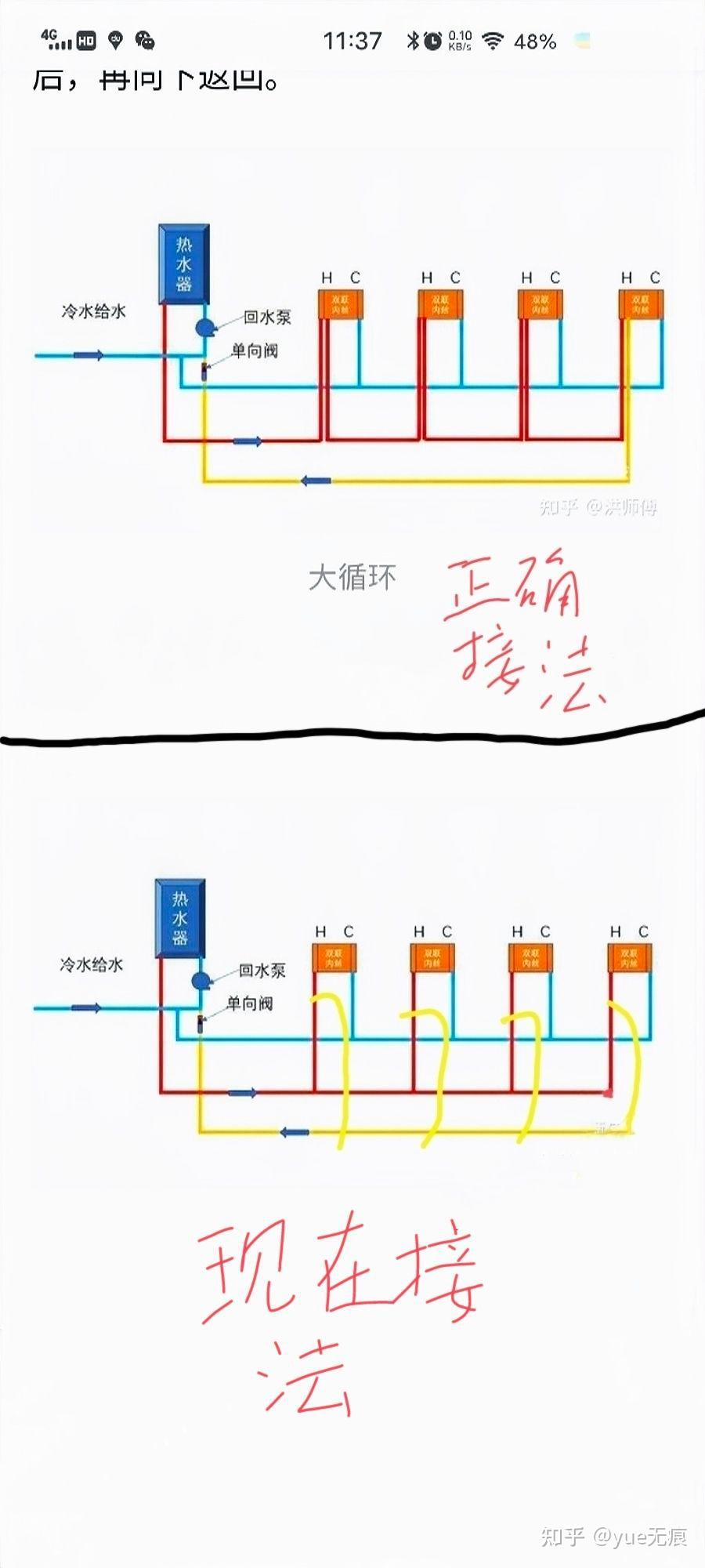 家裡安裝零冷水燃氣熱水器也預埋了回水管熱水管並聯請問開啟零冷水後