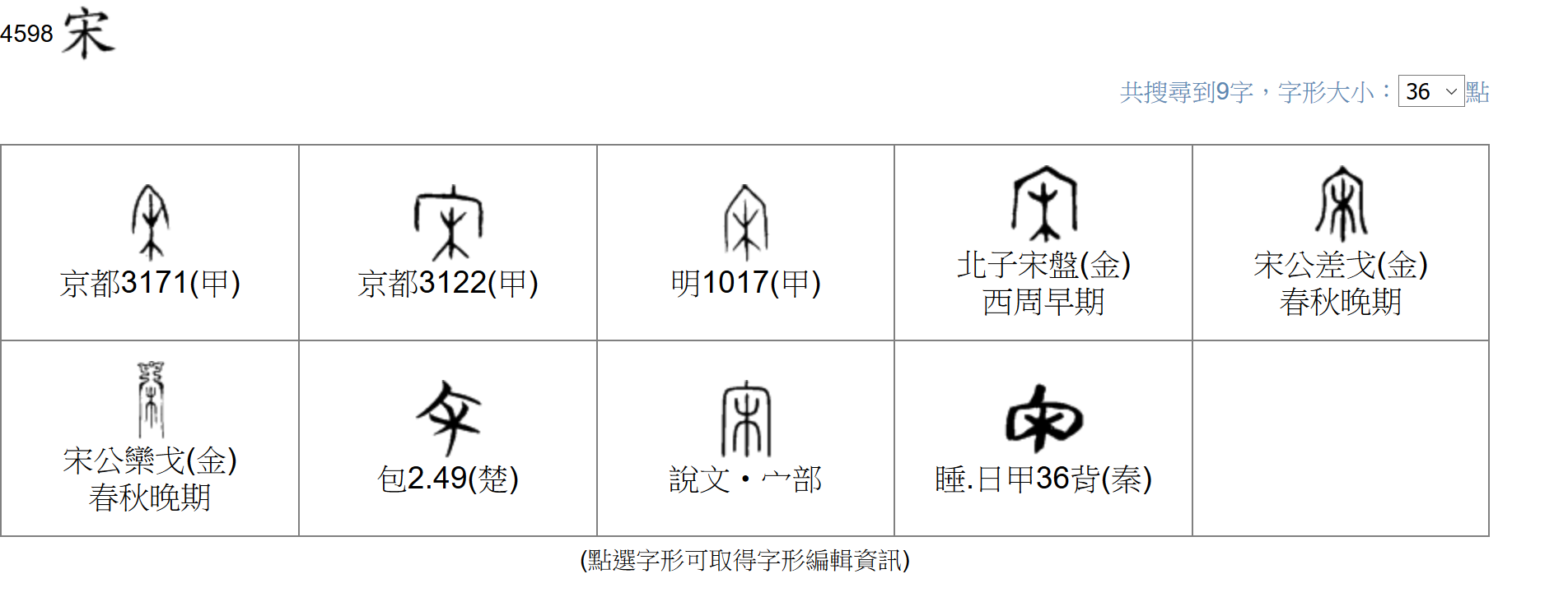 宋字本身的含义