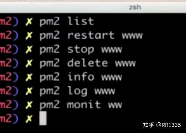 PM2 Advanced, production process manager for Node.JS - 知乎