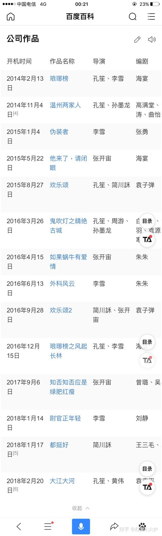 怎么评价导演张开宙? - 知乎