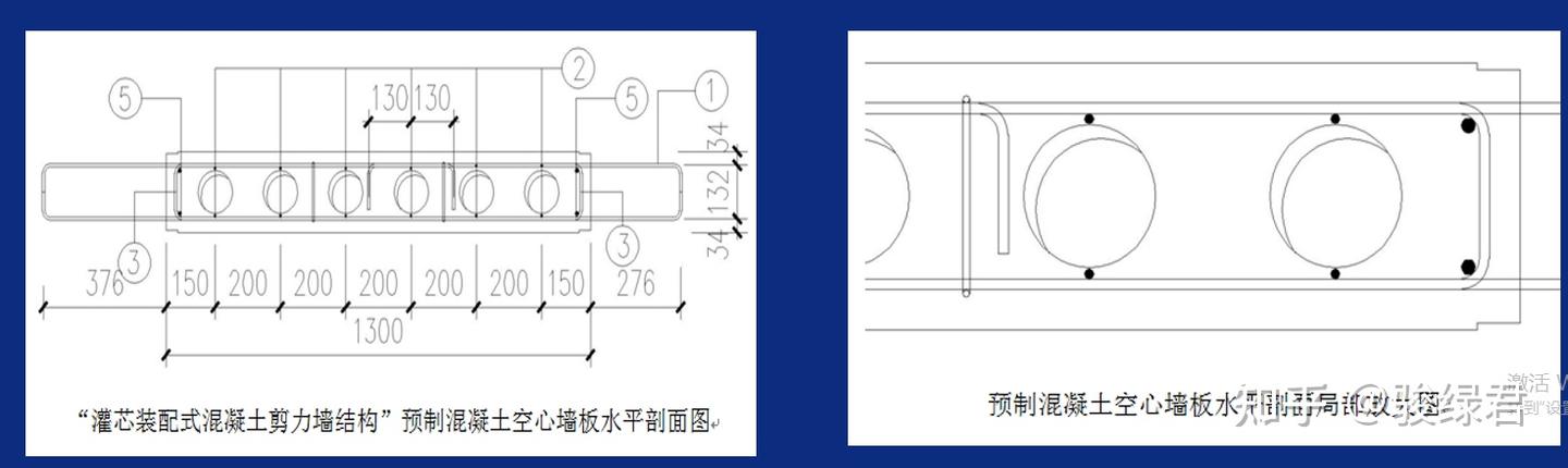 王福阳：灌芯装配式混凝土剪力墙结构技术及其应用分享 - 知乎