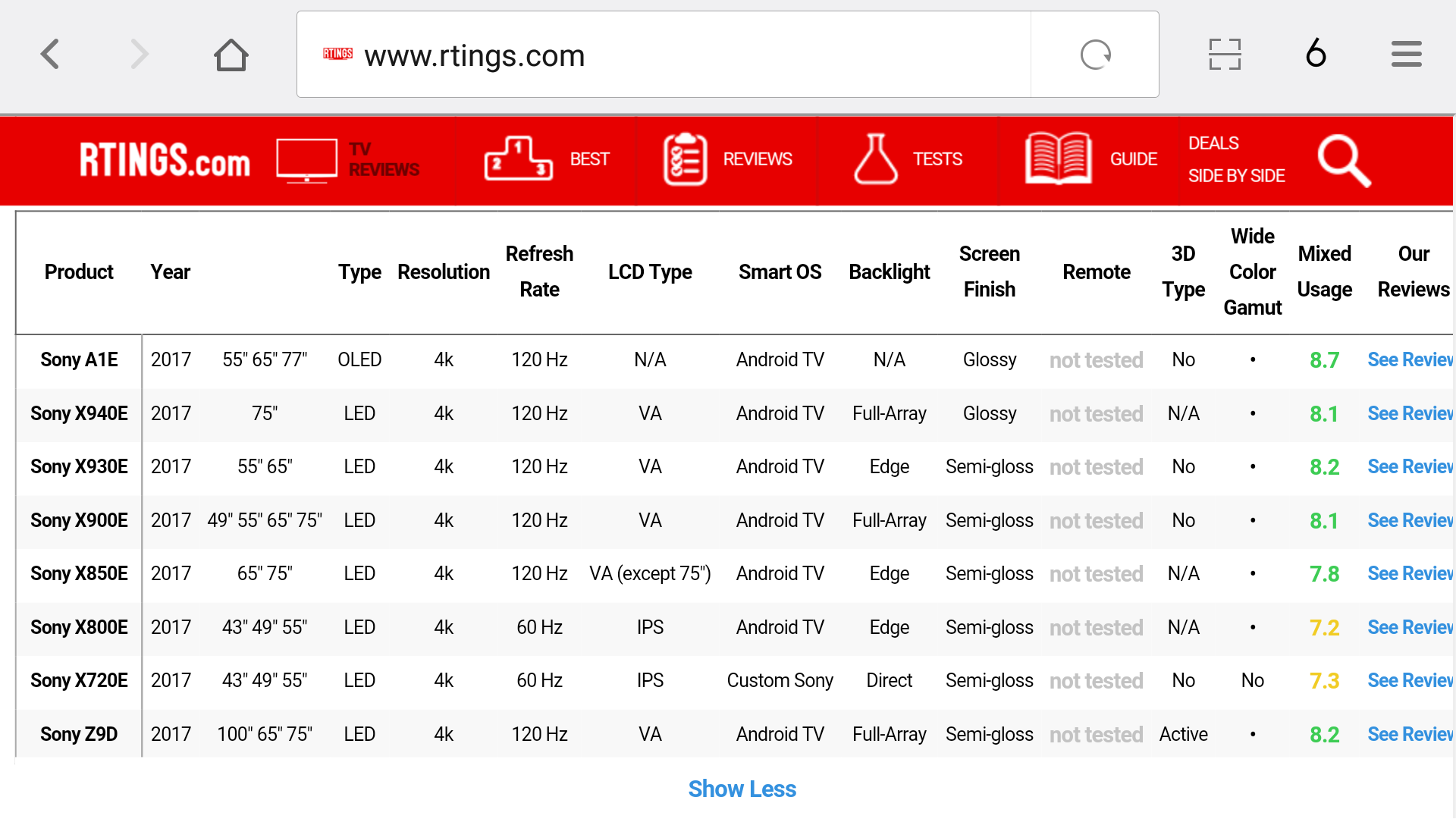 索尼659000e与658500e有什么区别e代表的是什么