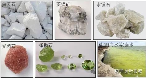 镁 简介（发现和发展史） - 知乎
