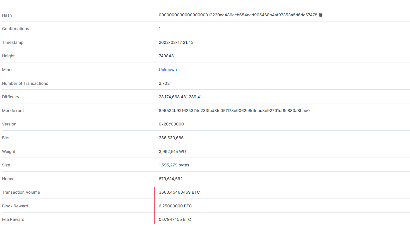 万字长文】货币价值模型：黄金、法定货币与比特币- 知乎
