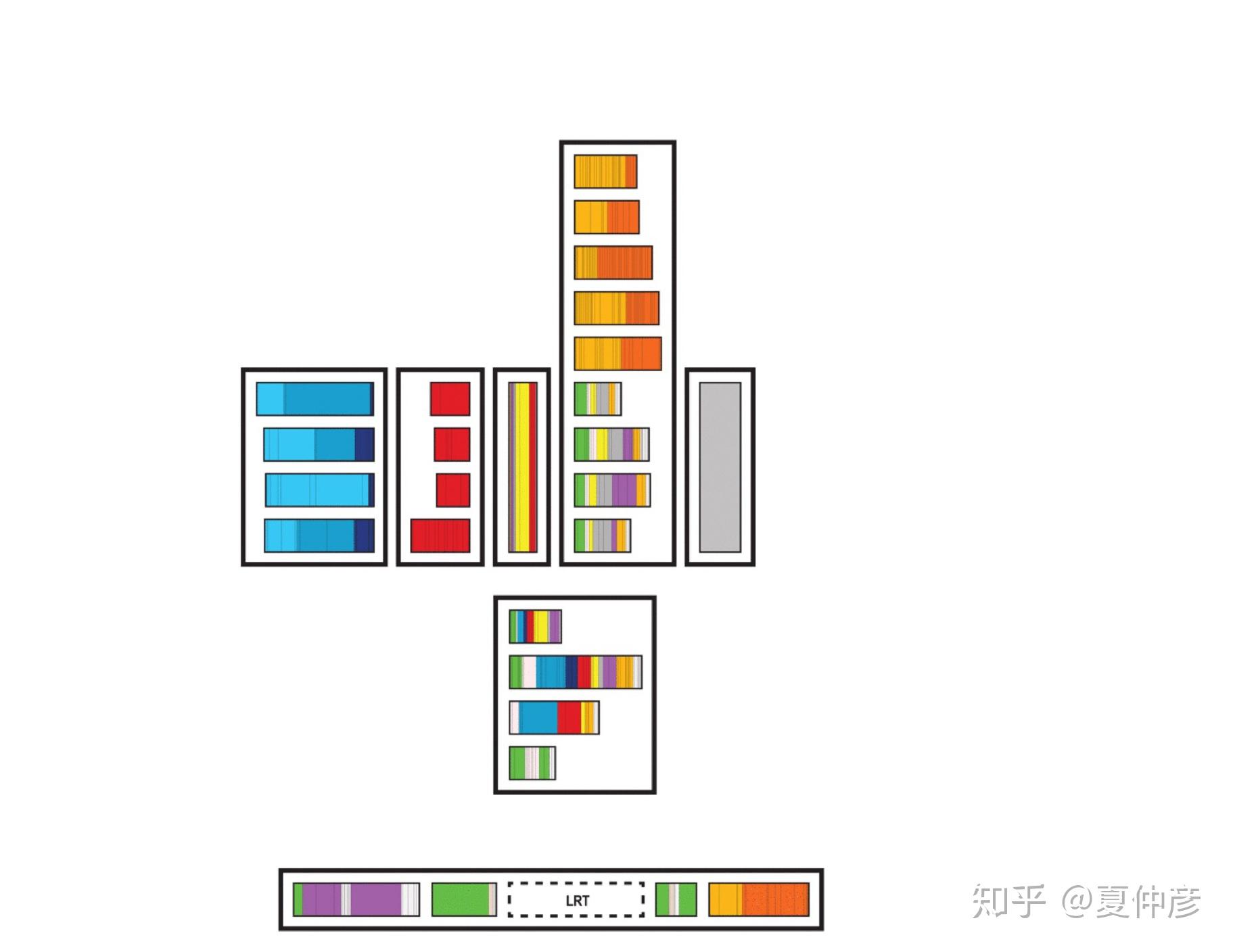 建筑设计如何从概念设计入手？