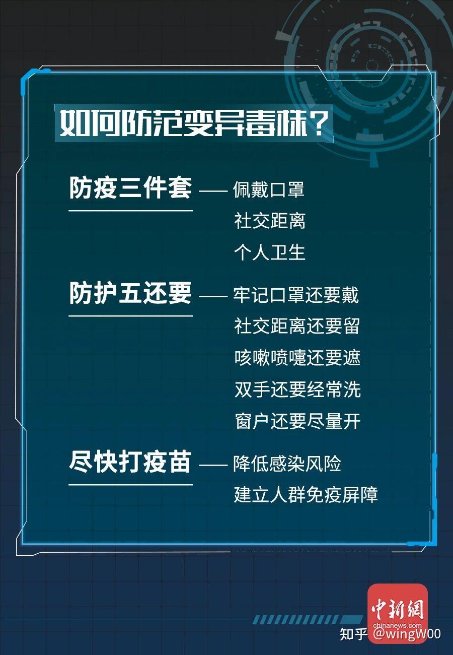 新冠本轮感染高峰过去之后是否能够达到群体免疫