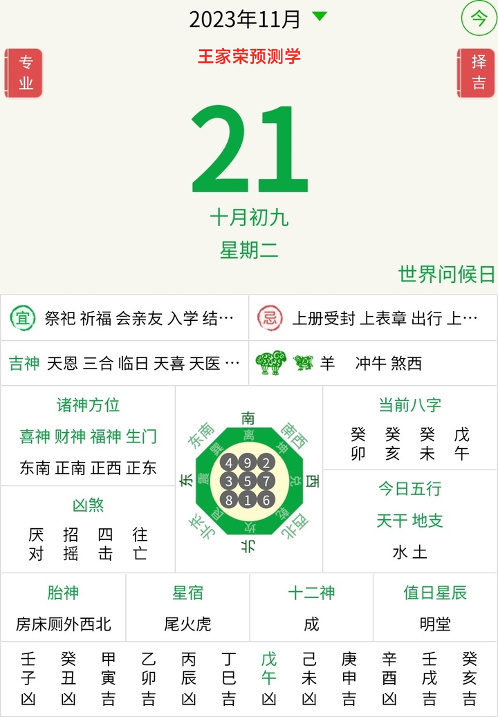 2023十二生肖运势运程(2023年12生肖运势解析完整版)