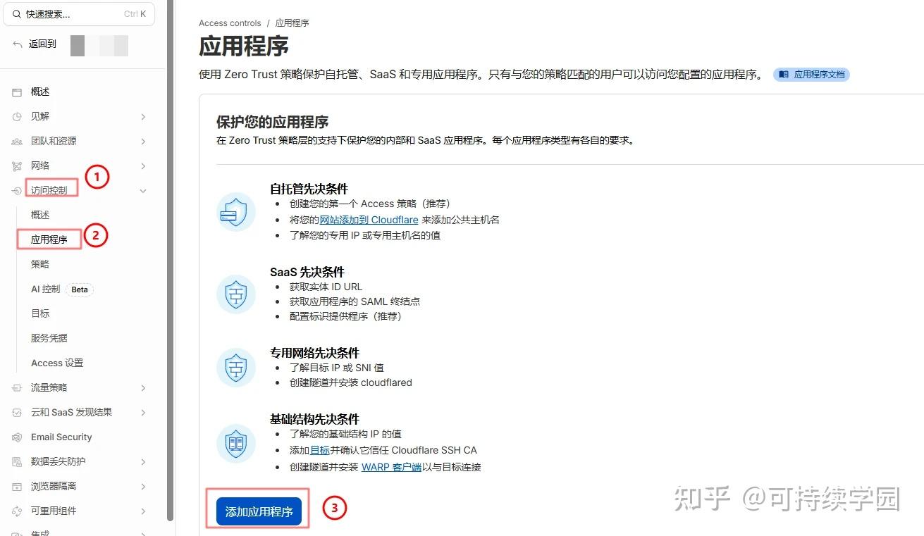 Fast Note Sync 手机同步终极方案！飞牛Cloudflare Tunnel 实现Obsidian全平台穿透 - 知乎