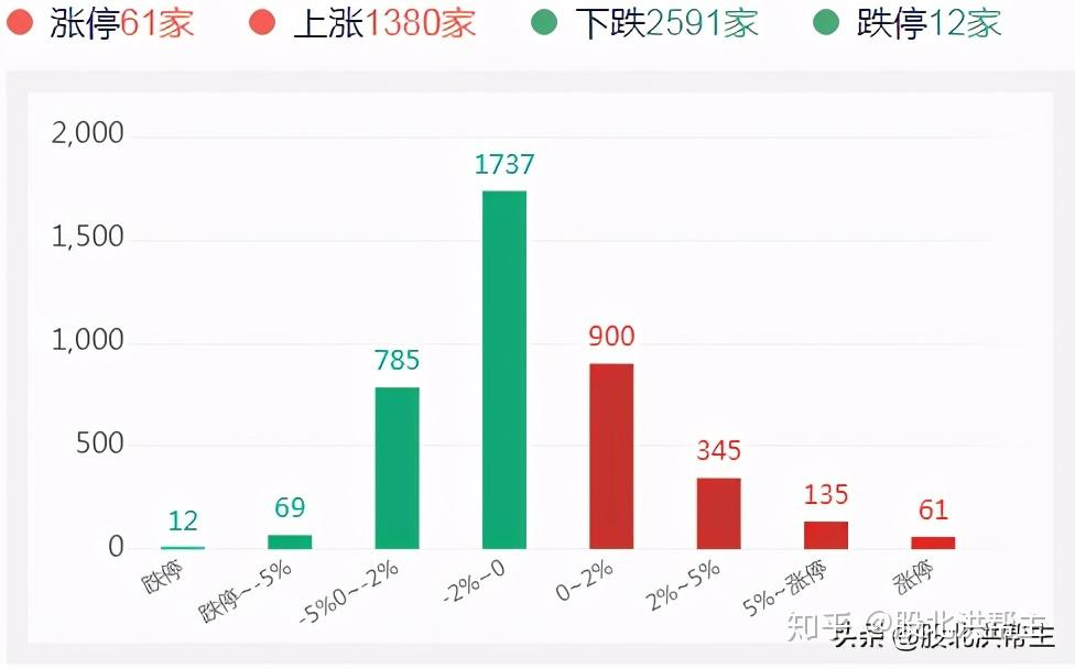 资金涌向银行股 “大象”再起舞