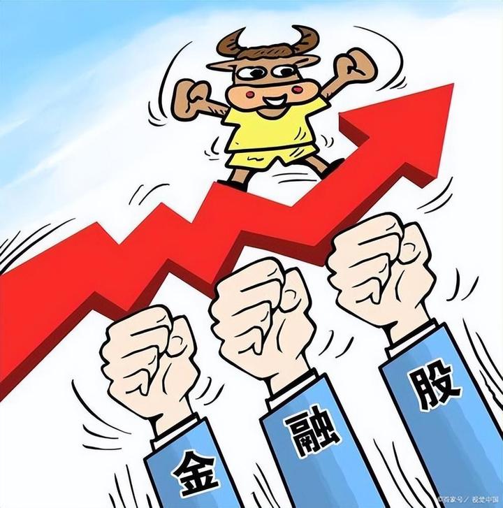 当市场在跌该怎么买股票?学会“越跌越买”技巧,做聪明人! - 知乎