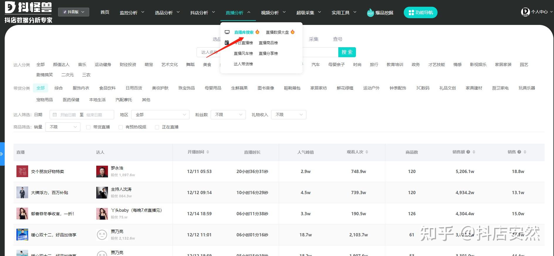 抖音平台的数据魔法:带你揭秘达人背后的秘密