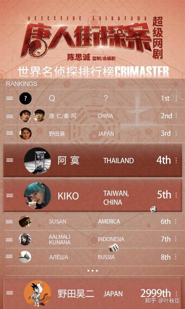 如何评价网剧唐人街探案第三案幽灵邀请赛
