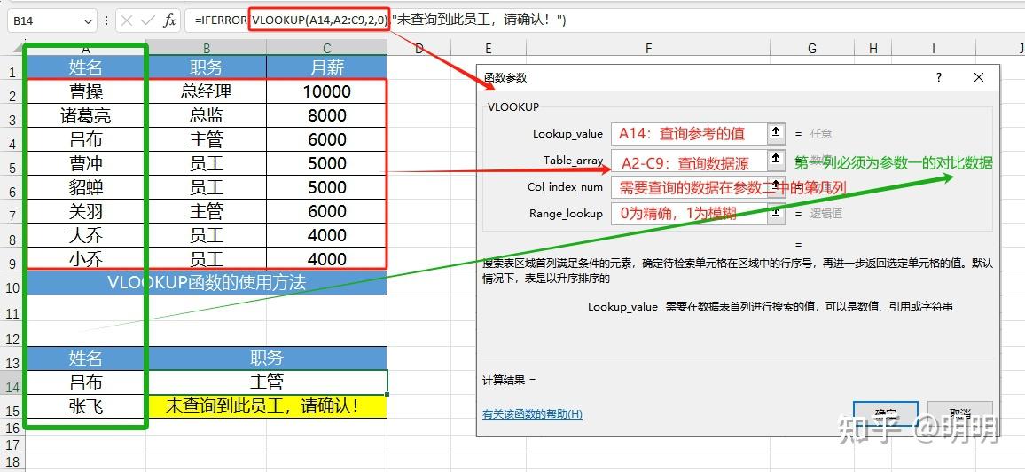 Vlookup iferror 