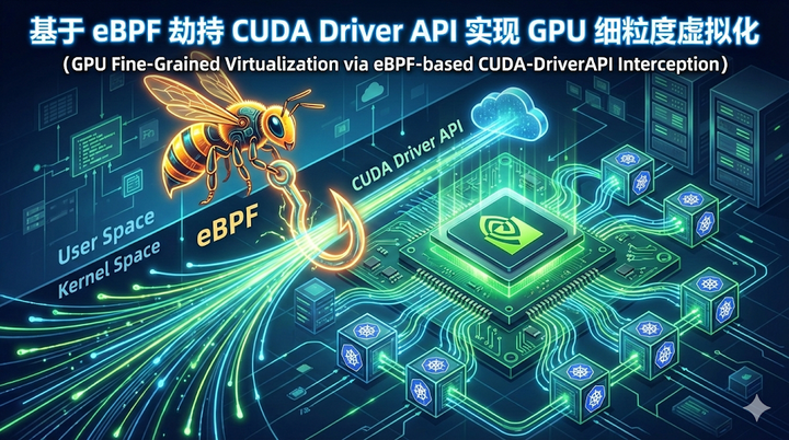 eBPF 劫持 CUDA Driver API 实现 GPU 细粒度虚拟化 - 知乎