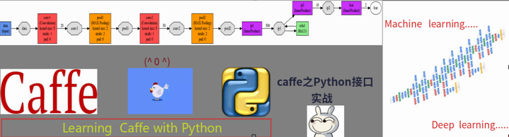 windows下用vs2013编译caffe，得可用的release库，含Python和Matlab接口配置 - 知乎
