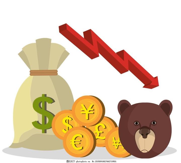 熊市为什么来了?