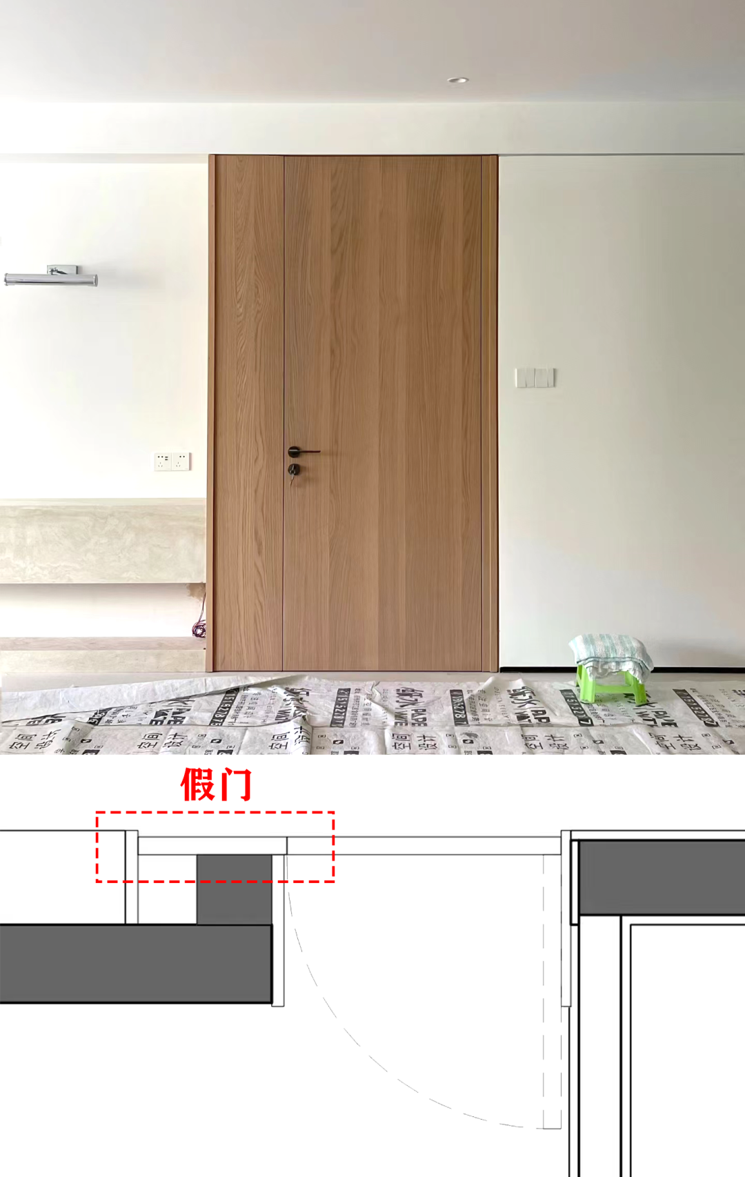 门的图例画法 - 知乎