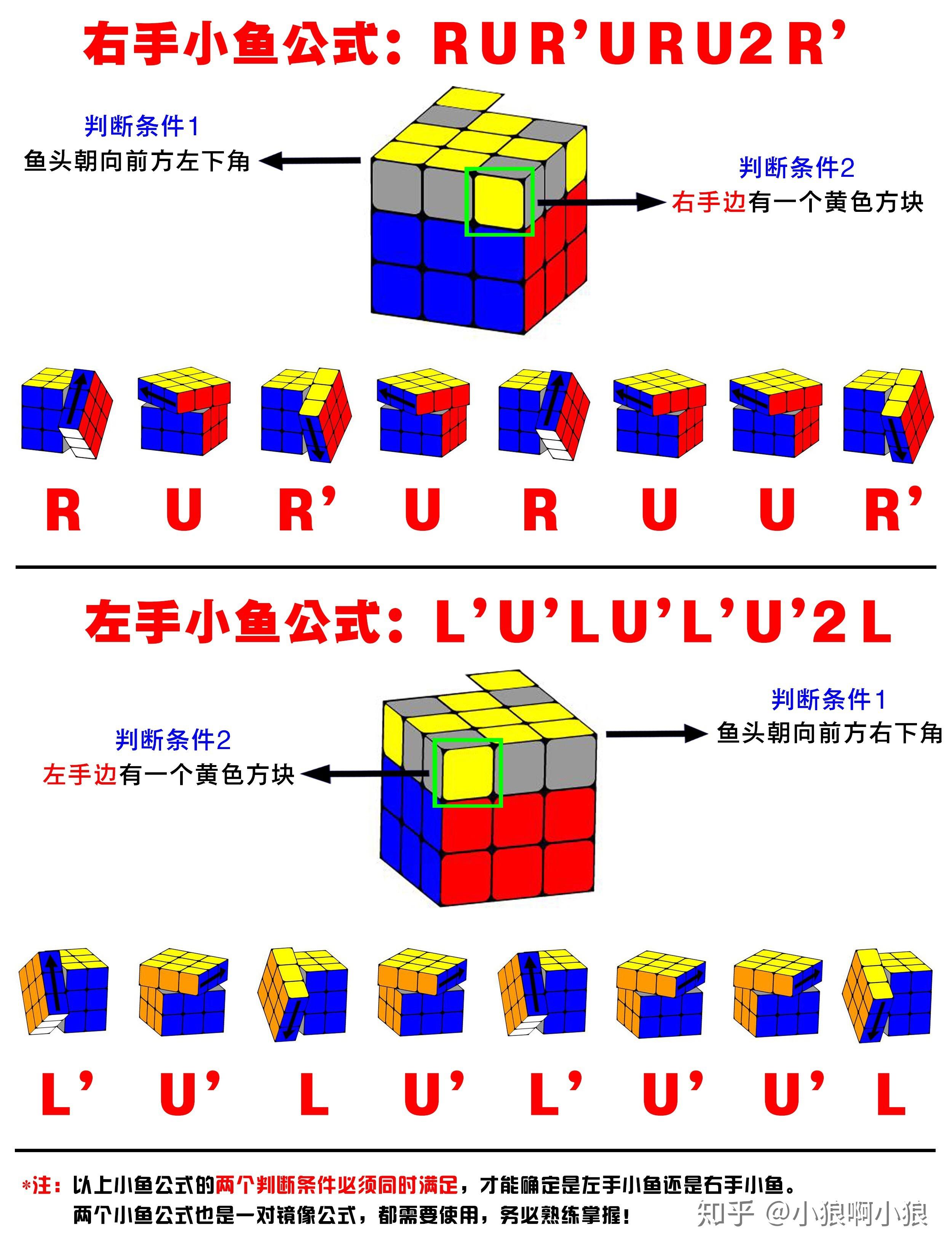 魔方的简单拼法图片