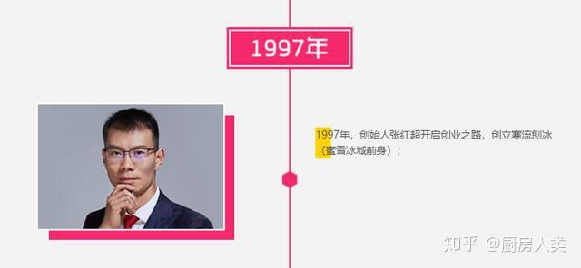 蜜雪冰城为什么能火这么多年？ - 知乎