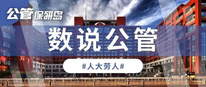 学科评估A+?招生大量补录?深度解析中国人民大学劳动人事学院! - 知乎