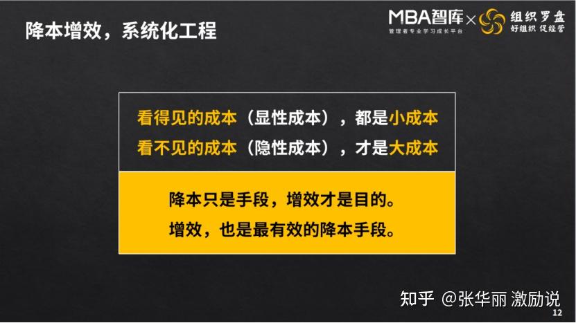 业务部门如何降本增效? - 知乎
