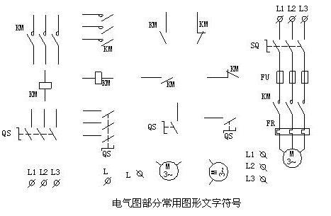 浅谈高校节能环保建设的具体措施和高校能源管理系统