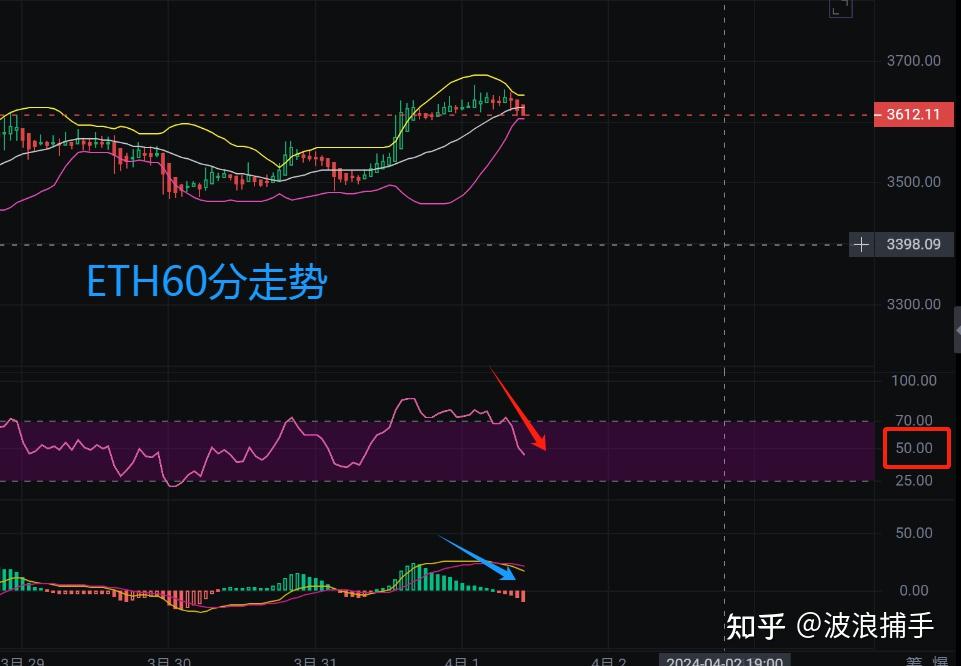 币昇(币升交易所)
