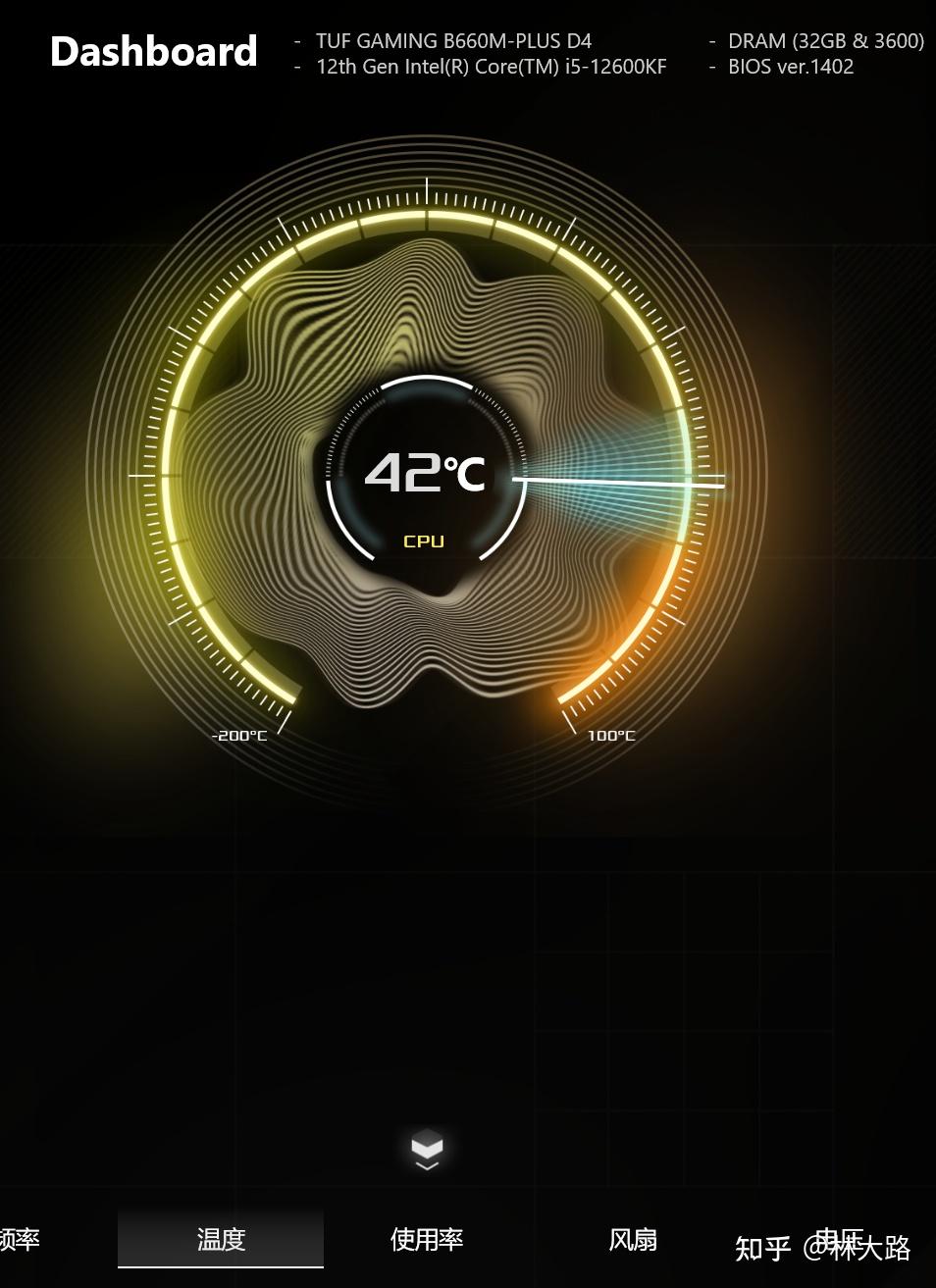 检测CPU温度的软件哪个靠谱？ - 知乎