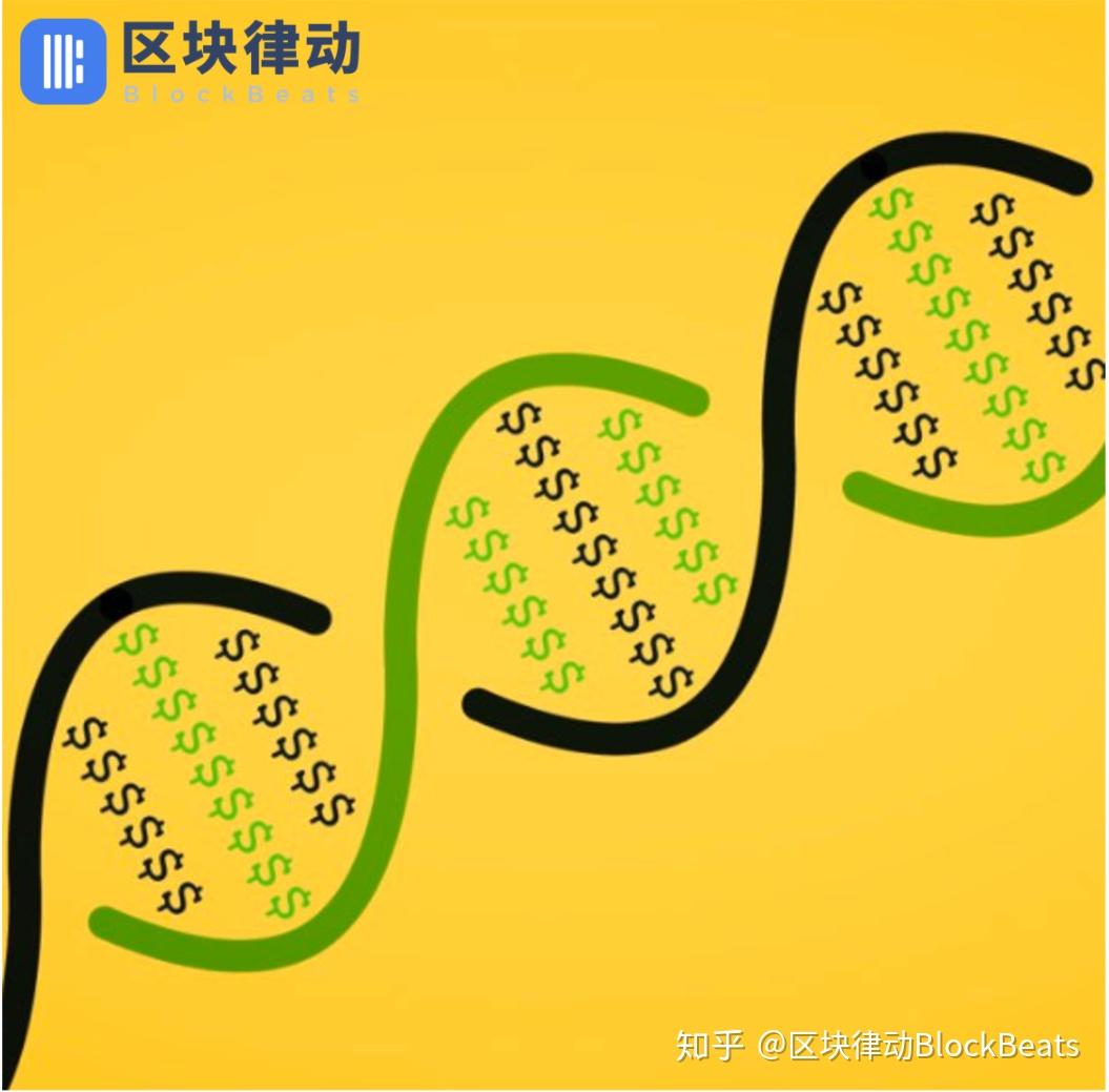 为什么只有以太坊能运行具备商业价值的智能合约？ - 知乎