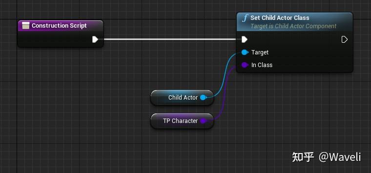 UE4 中的 Construction Script 构造函数和蓝图有啥区别？ - 知乎