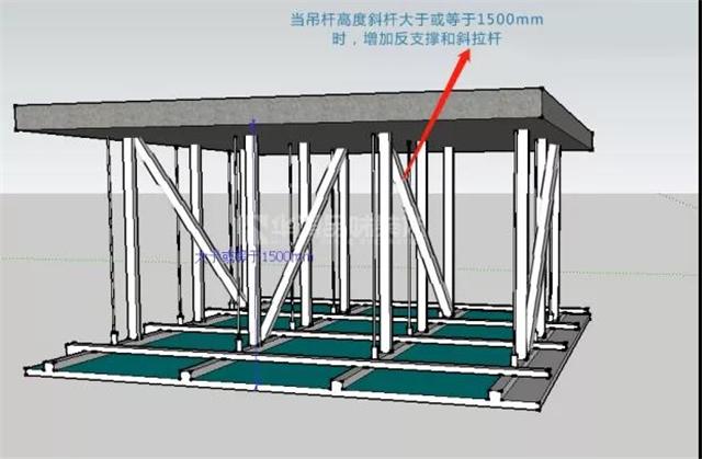 轻钢龙骨转换层与钢结构连接方法? - 知乎