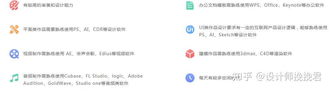视频剪辑适合去哪里接单,分享这些剪辑赚钱接单渠道! - 知乎