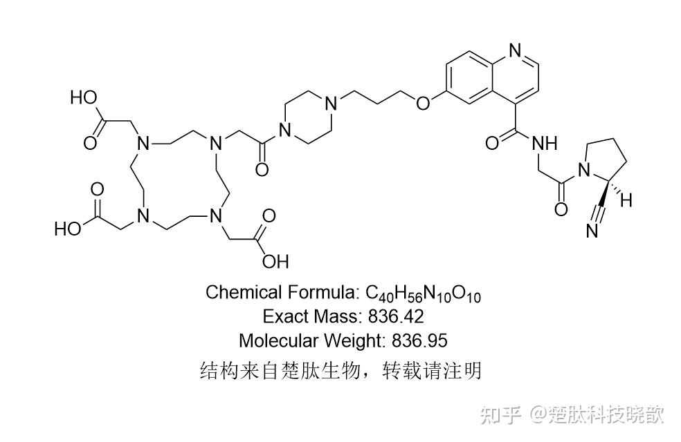 NOTA-FAPI-02；NOTA-FAPI02；2370952-98-8；FAPI-2用于靶向成纤维细胞活化蛋白一种分子探针、靶向成像 - 知乎