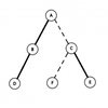 LCT(Link Cut Tree) 学习笔记 - 知乎