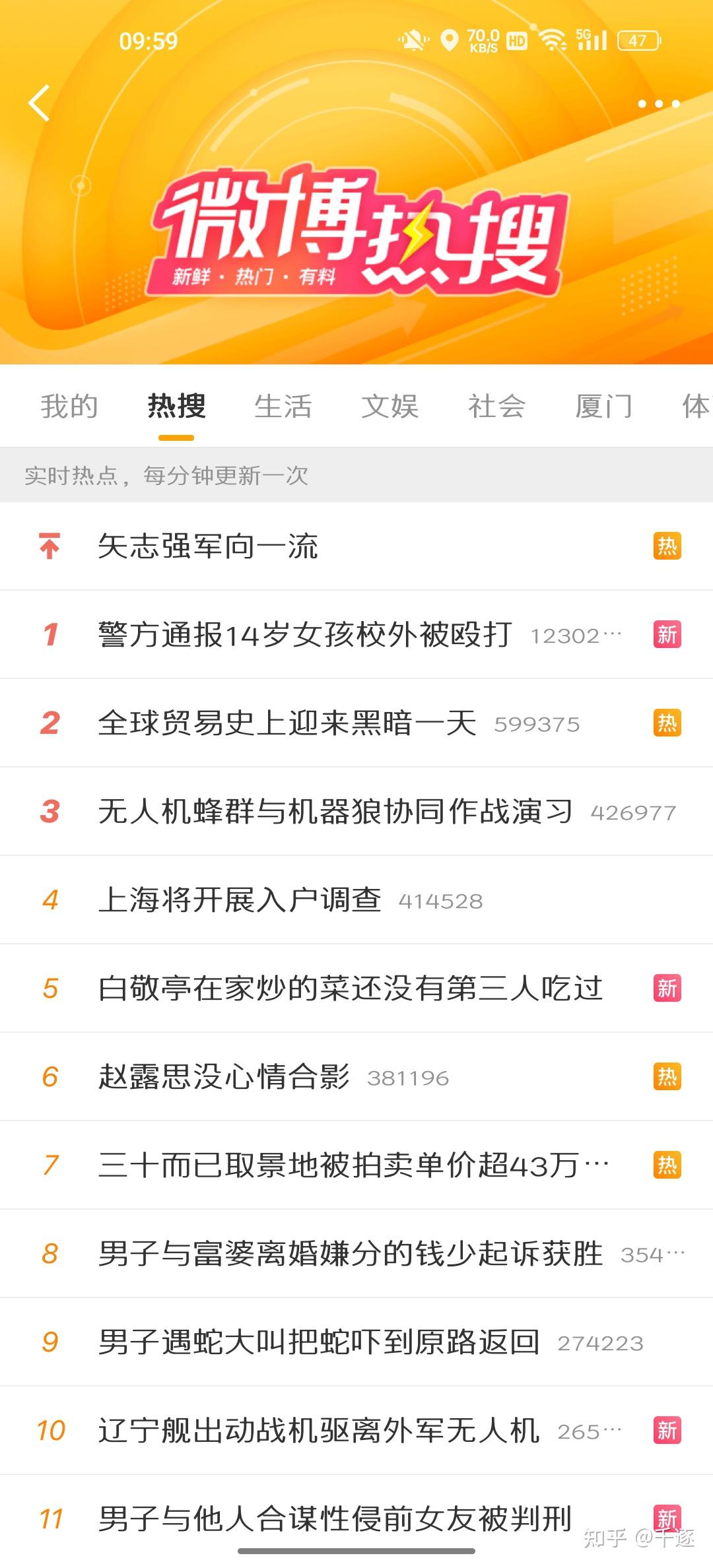 微博热搜榜,你真的看懂了吗? - 知乎