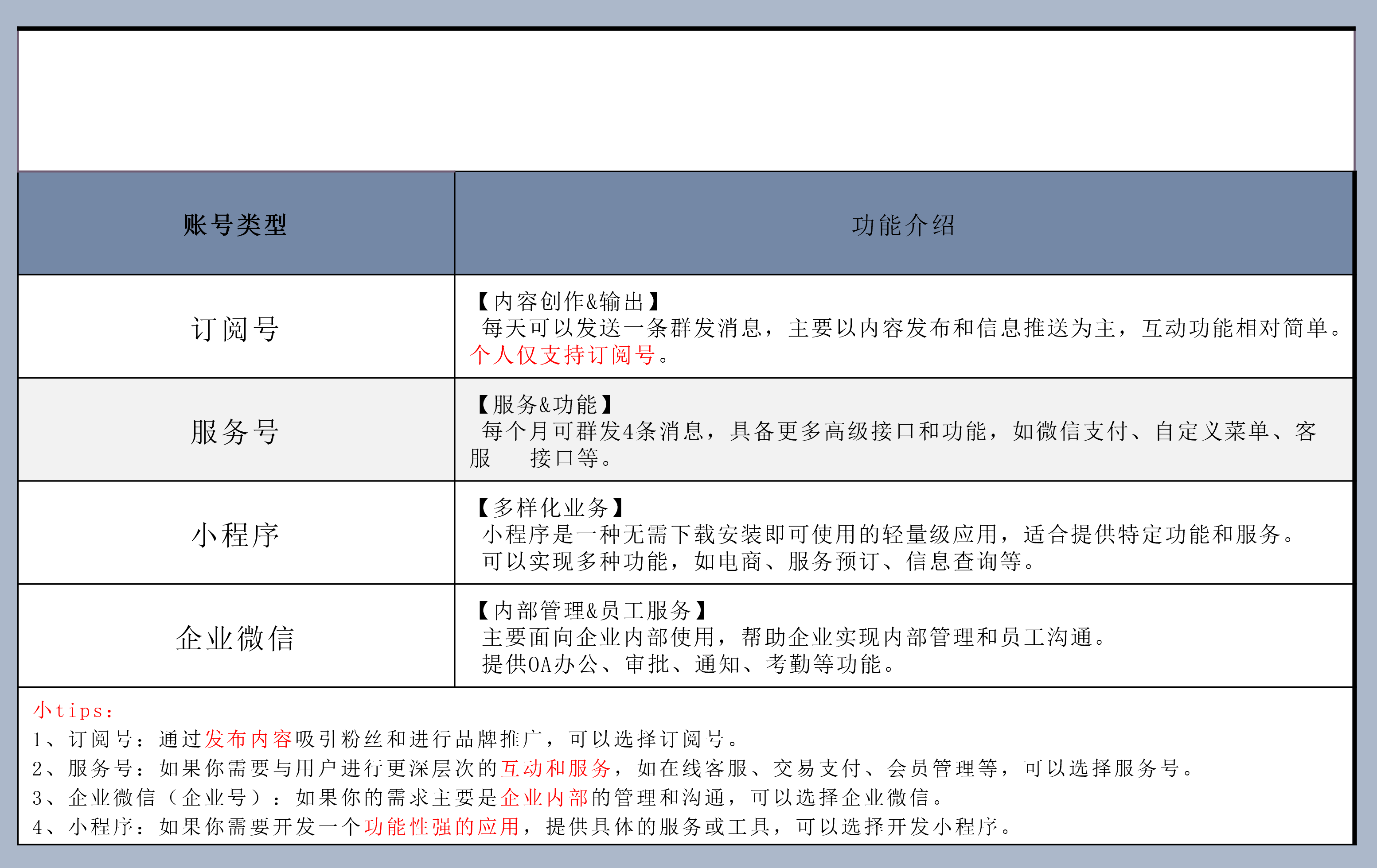 头条有企业号吗怎么注册不了(头条号注册企业号好还是个人号好)