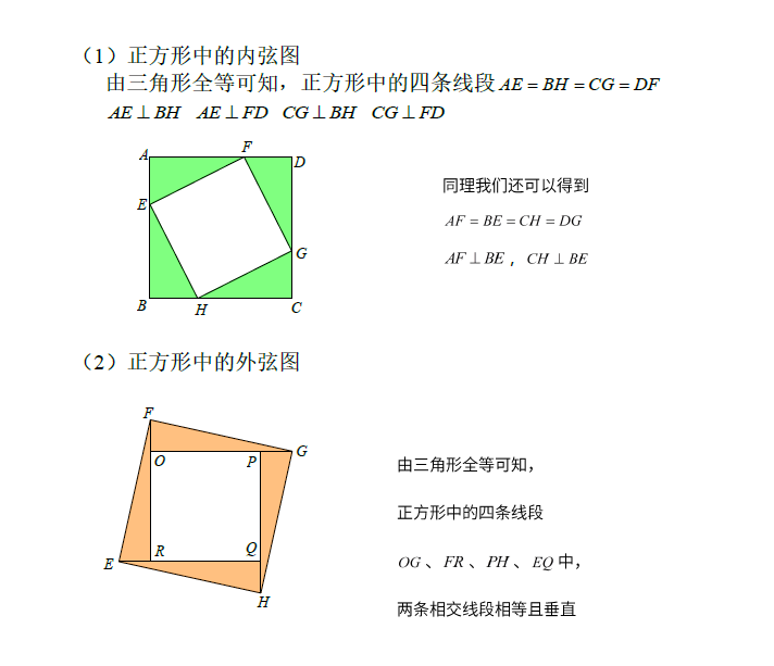 弦图模型经典例题图片