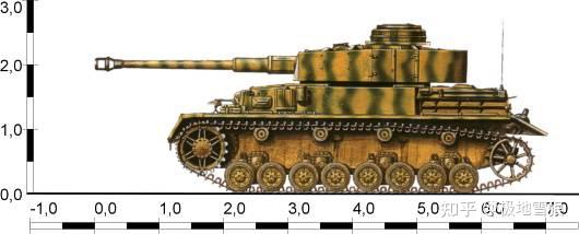 a sdkfz171 "豹" 装备75mm kwk 42 l/70炮v au