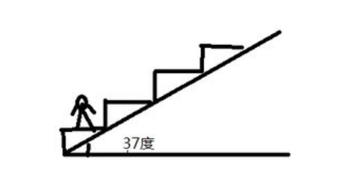 159个定律、定理和效应 - 知乎